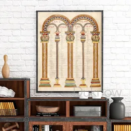 Средневековая тема освещенная рукопись плакаты средневековья арт -принты винтажные настенные холст картины для декора гостиной