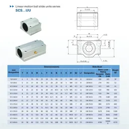 1/4PCS łożyska liniowe SCS8UU SCS10UU SCS12UU SCS6UU SCS16UU SCS20UU Liniowe łożysko przesuwne Tuleja blokowa CNC 3D Part