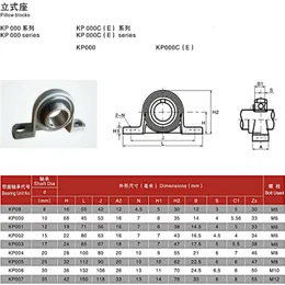 1 st zinklegeringsdiameter 8mm till 30 mm borrkulslager kudde blockmonterat stöd kFl08 kfl000 kfl001 kp08 kp000 kp001 kp002