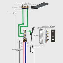 Bunmetal luksus łazienki termostatyczny zestaw prysznicowy na ścianę ściany w kąpieli ukryty stały zestaw prysznicowy osadzony złoty termostatyczny prysznic