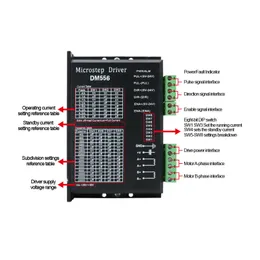 CNC 라우터 키트 4 축 NEMA23 3N 3A 4.2A 스테퍼 모터 드라이버 TB6600 DM542 DM556 + USB MACH3 컨트롤러 + 350W 36V 전원 공급 장치