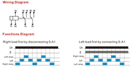 GEYA GRT8-RL 16A Sağ-Sol İnversör Zaman Rölesi Alternatif Döngü Rölesi 2NO2NC AC 230V veya AC/DC12-240V