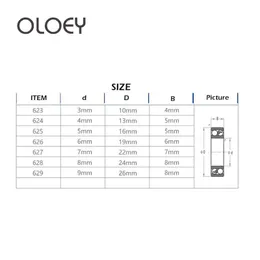 1/10PCS 623-2RS 624-RS 625RS 626-2RS 627-2RS 628-2RS 629-2RS RS 2RS Gumowa łożyska kulki głębokie groove miniaturowe łożyska