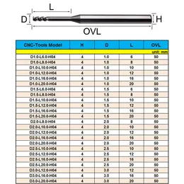 1pcs HRC60 2/3/4 флейта флейта карбида карбида фрезерного фрезерного резака с ЧПУ