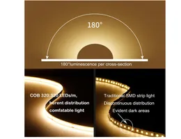 DC 5V 12V FCOB USB LED LED LIGH