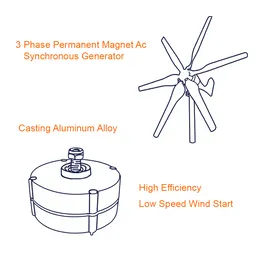 Polen Warehouse Fast Delivery 500W Wind Turbine Generator 24V 12V 3 Fas Låghastighet Permanent Magnet Generator