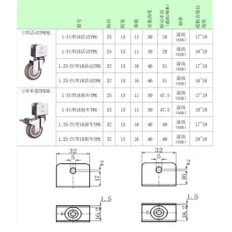 4pcs 1 "1,25 '' Kugellager Universal TPE Castor Caster Wheels Schiene u montieren 20 22 25mm Bremsbettbett Wenigstuhl Stuhl