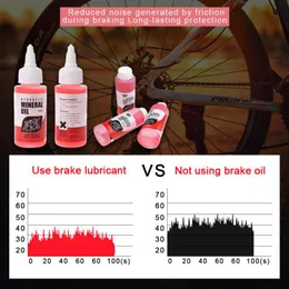 Cykelbroms Mineraloljesystem 60 ml Fluid Cycling Mountain Bike Hydraulisk skiva Bromsolja Fluid Dropshipping