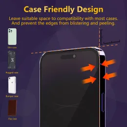 1-4pcs Protetor de tela de privacidade para iPhone 14 13 12 15 Pro Max Plus Anti-Spy Tempered Glass para iPhone 7 8 6s mais x xs max xr