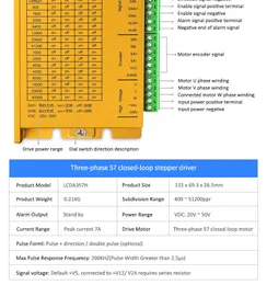 3 -fazowa pętla zamknięta NEMA23 57 mm 1n.m ~ 3n.m Silnik krokowy CNC Części pneumatyczne