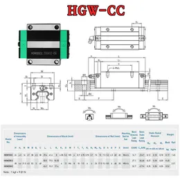 Lineare Guide Rail 2PCS HGR15 / HGR20 GUIDE + 4PCS HGH15CA HGH20CA / HGW15CC HGW20CC -Folienblöcke für CNC -Router -Gravat