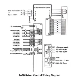 CNC AC 220V Servo Motor Driver Set 100W/400W/750W-1KW 40ST/60ST-M01330/80ST-M02430/90ST أحادي الطور RS485 3/5/10M كابل 300RPM