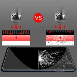 HD -Temperaturglas für Tecno Spark 10 Pro 10c Clear Screen Protector für Tecno Spark10 10pro Ultra Thin Protective Frontfilm