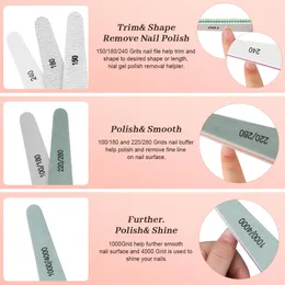 Inbuty 6st Nagelfil Set Double Grit Side Sanding Buffer Block Polish File for Manicure Tools Professional Nail Accesories