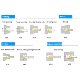 MTR MNR 소형 보어 보어 지루한 도구 아세이 카바이드 마이크로 직경 내부 텅스텐 스틸 합금 충격 방지 도구 바 CNC 선반