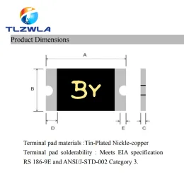 60 24 16 13 6V 3216 1206 0.05A 0,1A 0,12A 0,16A 0,2A 0,25A 0,5A 0,75A 1,1A 2A 3A-5A SMD Återförsäljningsbar säkring PPTC Självåterställningssäkring