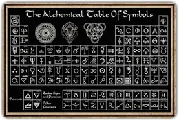 Witch Home Decor and Accessories Retro The Alchemical Table of Symbols Witch Satin Vintage Metal Signs For Garage Home