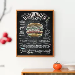 RETRO ART HAMBURGER PIZZA BEAK RECEIRA REBIMENTE MENU POSTER DE PANTIDO DE PINTURA DE PINTURA DE PERTURAS DE MELAÇÃO