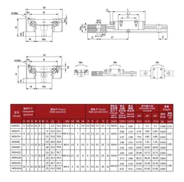 2PCS MGN12C MGN12H MGW12C MGW12HキャリッジブロックMGNR12 MGWR12リニアガイド3DプリンターCNCのミニチュアリニアガイドスライドブロックスライドブロック