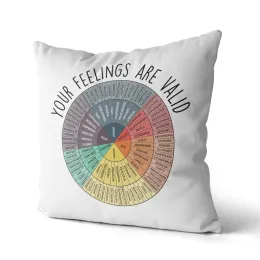 Wuzidream Wheel of Emotions Feeling Chart Pillow täcker mysiga kuddar heminredning fysioterapeutgåvor
