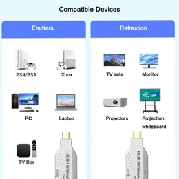 Transmissor de extensão sem fio ZK20 4K 150M Transceptor Receptor sem fio a mesma tela fundindo para HDTV