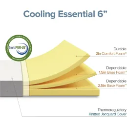 6インチ冷却エッセンシャルフォームマットレス、ベッドインボックス、certipur-us認定、平和な睡眠無料のためのフル