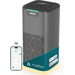 Intelligent WiFi Alexa Controlled Air Purifier for Large Family Rooms | 1570 Sq Ft Coverage Area | PM2.5 Monitor | True HEPA Filter | EPA Certified