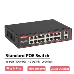 Sistema Poe Switch 16 Porta 100 Mbps Ethernet Switch IEEE 802.3 AF /AT FOR IP CAMER