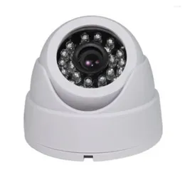 CCTV Lens Wireless Camera Ball Shape 1080p O Security Home House School Company Safe Outdoor Advicturerabling Drop Surveillance Vid Otlkr