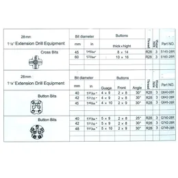 Attrezzatura per trapano di prolunga da 28 mm Prezzo di fabbrica di alta qualità PROPRIETÀ DI ROCK PROPRIETÀ PER IL PROPRIETÀ Diamond BITS NQ Diamond Bit Rock Mining