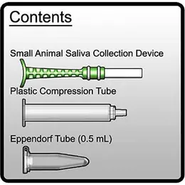 Dog Food Intolerance Oxidative Stress Test NutriScan CellBIO Pet Food  Analysis for Dogs
