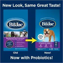 Reduced Fat Chicken Recipe Dry Dog Food, Premium Quality Shop