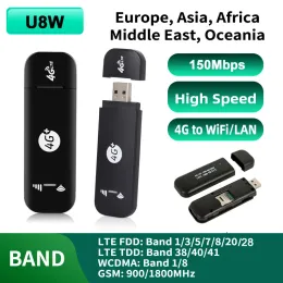 라우터 미국 유럽 아프리카 아프리카 잠금 해제 150mbps 네트워킹 무선 모뎀 USB 4G WiFi 라우터 SIM 카드 슬롯 모바일 핫스팟 U8B