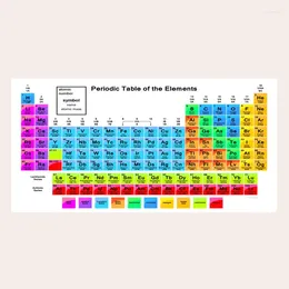 Asciugamano colorato divertente Il tavolo periodico degli elementi in microfibra bagni da spiaggia moderna sport da piscina per l'insegnante regalo