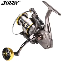 Accessoires Josby Fishing Roll Shrimp Max Drag 12 kg Metallspulen Grip Spinnrad für Karpfen rotierende Spulenausrüstung Seer Pesca LC8007000