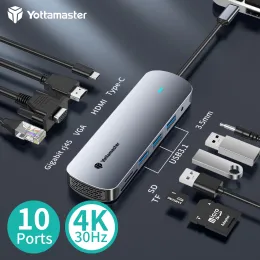 HUBS YOTTAMASTER PD100W TYPEC HDMI/VGA USB Hub do 5 Gb/s USB3.1/RJ45/SD/TF Case Multifonction Docking Station dla MacBook iPad Pro