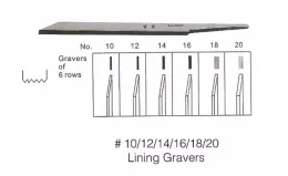 Ausrüstungen 6pcs Auskleidung Graver