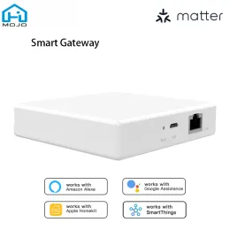 Control Mimojo Matter Thread Hub tuya ZigBee Gateway Smart Home Bridge Suporte Google Home App Smart Life App Control Matéria Dispositivos
