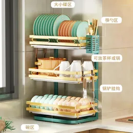 Кухонная хранение SH 2024 год Aoliviya Dish Rack стойка столешница настенная настенная чаша для сушилки сливной подставки для набор организаторов Организаторов Организаторов