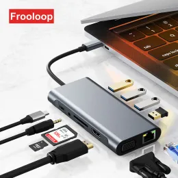 Hubs USB C HUB a 4K HDMI Ethernet Adapter Docking Station Typec Station RJ45 LAN Internet Hub Micro SD TF Schede Lettore PD MacBook Splitter