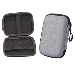 Väskor Portable Game Case för Miyoo Mini Plus M17 R36S R35S Protective Storage Console Bag Carry Case för Anbernic RG35XX XU10 Bag