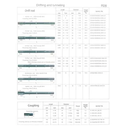 Fabryka wyprodukowała Atlas Copco Furukawa Sandvik Epiroroc Drifting Tunneling Wiersze