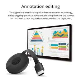 Stick 2.4 GHz WiFi 4K HDMicompatible Wireless Display TV Dongle Adapter Display Dongle Video Adapter Airplay för PC Phone Projector
