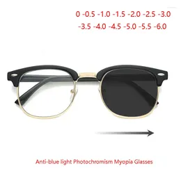 Óculos de sol Frames de luz azul bloqueando os óculos de miopia acabados Pochromic