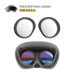 Стакратные линзы миопии для рецептурных линз PICO 4 анти -синий антигларный фильтр VR Eyeglass Индивидуальная магнитная линза