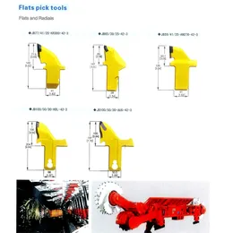 Strumenti di mining di superficie di appartamenti e radiali Bit di estrazione del carbone e perforazione per trapano mining di superficie con pezzi di tamburo Copia del tagliere di carbone