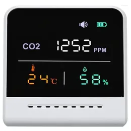 Monitor jakości powietrza CO2 Miernik wewnętrzny detektor dwutlenku węgla Induktor Indukcja podczerwieni duży wyświetlacz LCD