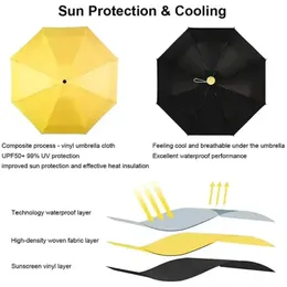 2024 Anti-UV ingrandito ombrello solare a doppia scoperta piccolo ombrello UV a crema solare in gomma nera Parasol Mini capsule ombrello-per protezione UV