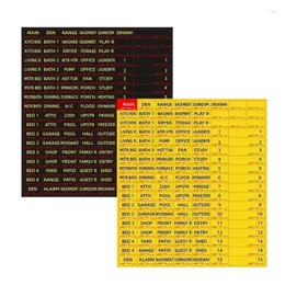 غلاف الهدايا 129 PCS Circuit Breaker Table