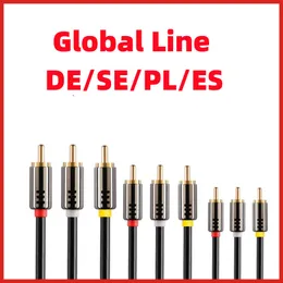 Line 2024 Europa Germany oscam cline desky European cccam used in Android STV Poland, Portugal, Spain and stable satellite receiver antenna mi tv stick 4k